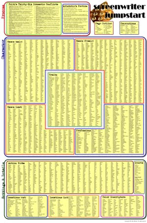 Screenwriter Jumpstart poster