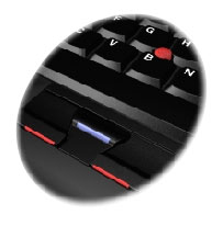 Thinkpad scoll button for teleprompting